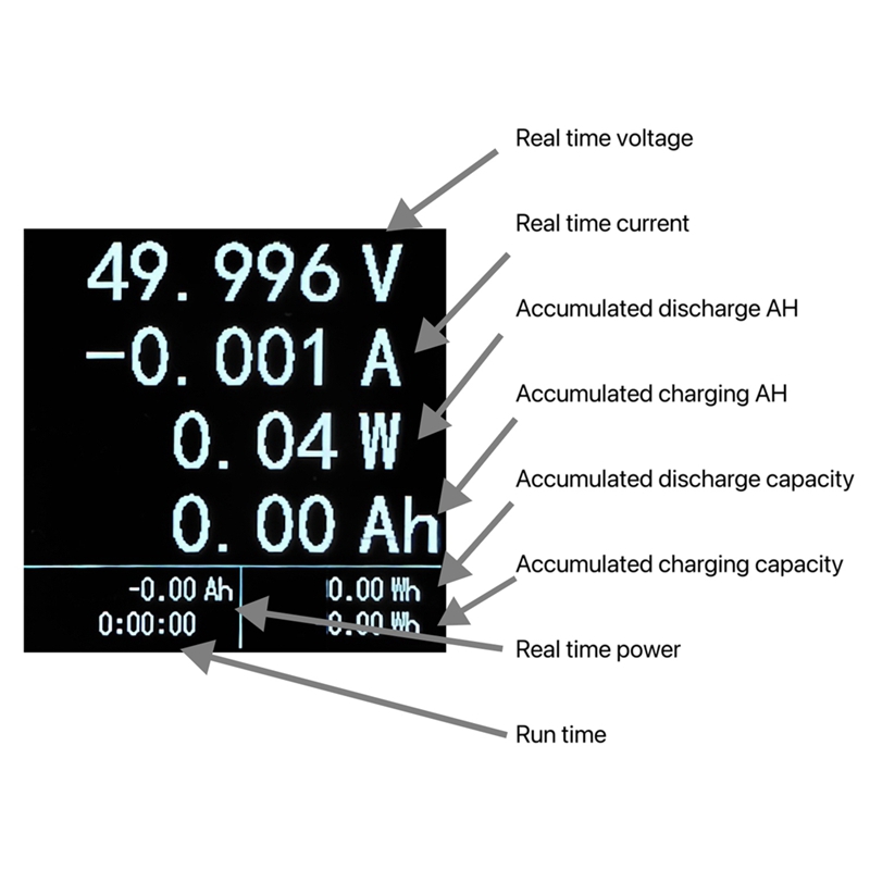 XT60 8-150V Power Meter DC Vol - Battery Monitor Coulometer 리뷰 및 가격