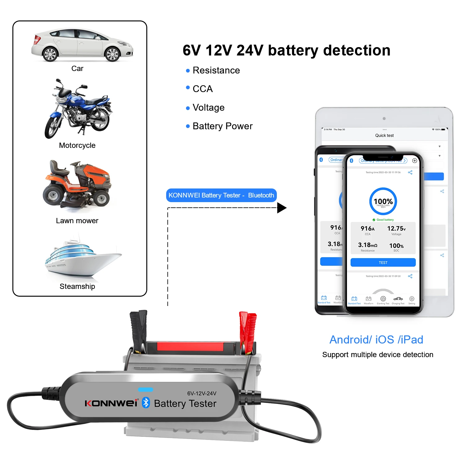 2026 KONNWEI BK200 Bluetooth 5 - Battery Monitor Coulometer 리뷰 및 가격