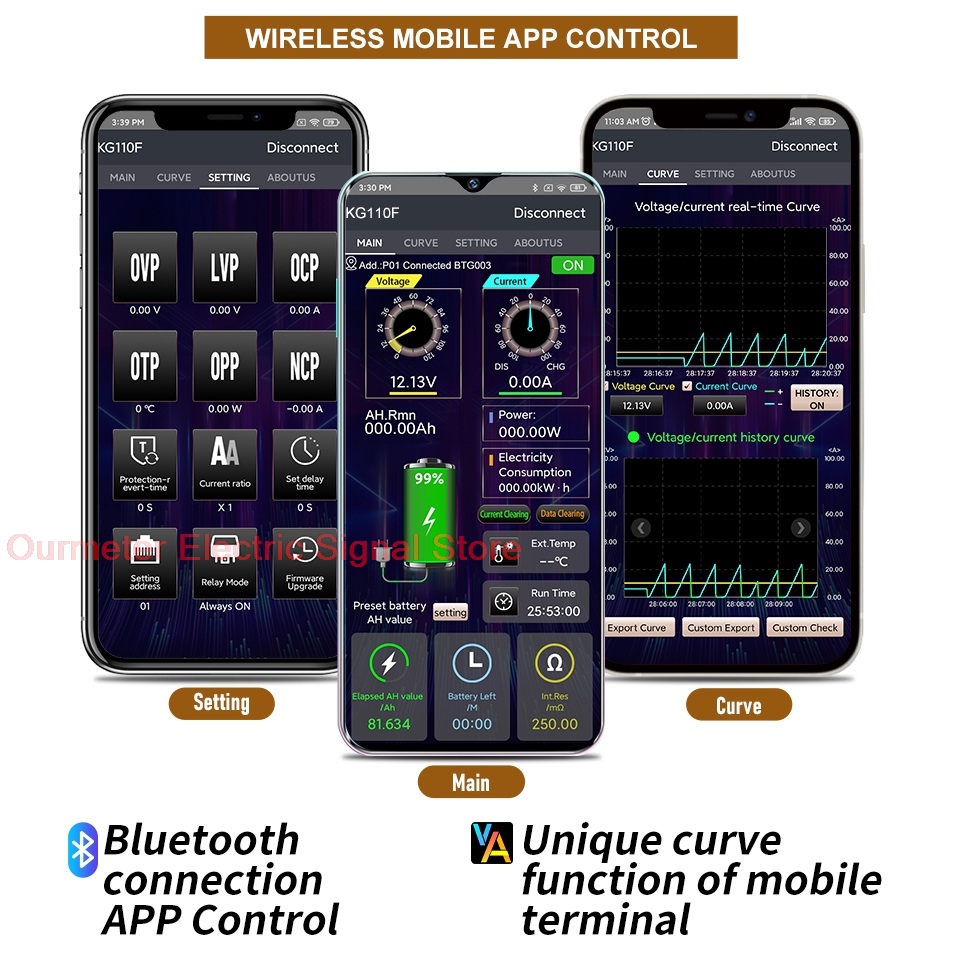KH160F KH140F KH110F KH-F Seri - Battery Monitor Coulometer 리뷰 및 가격