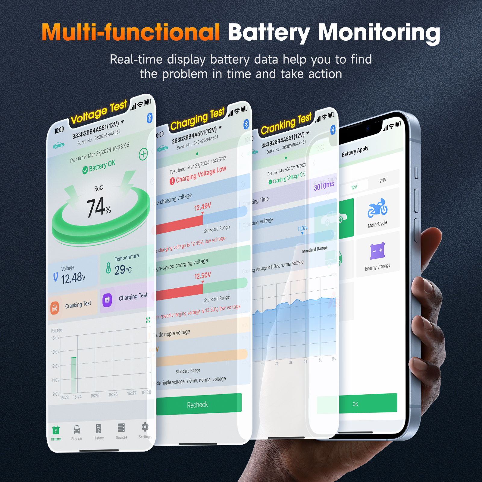 ANCEL BM300 Pro Battery  Teste - Battery Monitor Coulometer 리뷰 및 가격